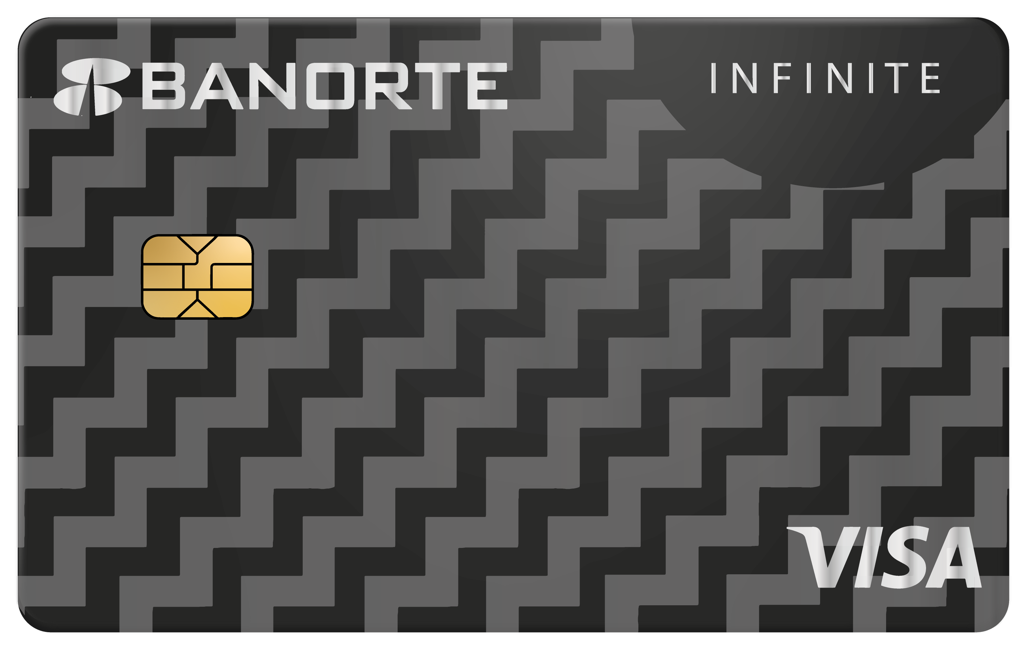 Banorte Visa Infinite