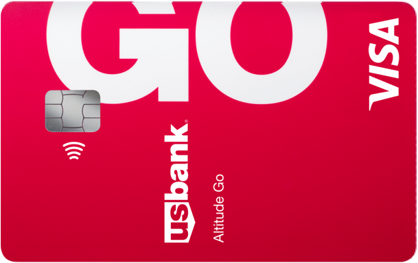 GO SECURED VISA CARD