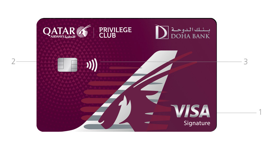 QATAR AIRWAYS PRIVILEGE CLUB