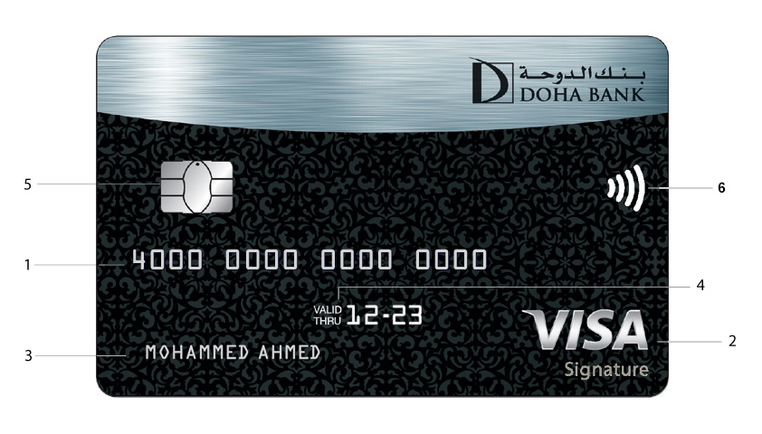 DOHA BANK VISA SIGNATURE