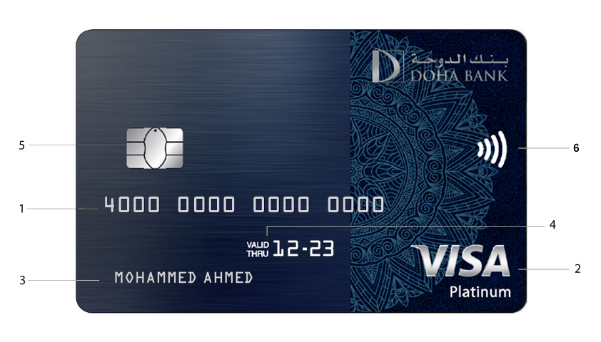 DOHA BANK VISA PLATINUM