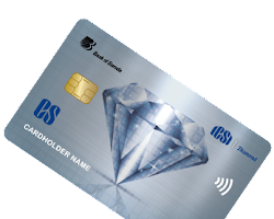 PRAGATI Credit Card